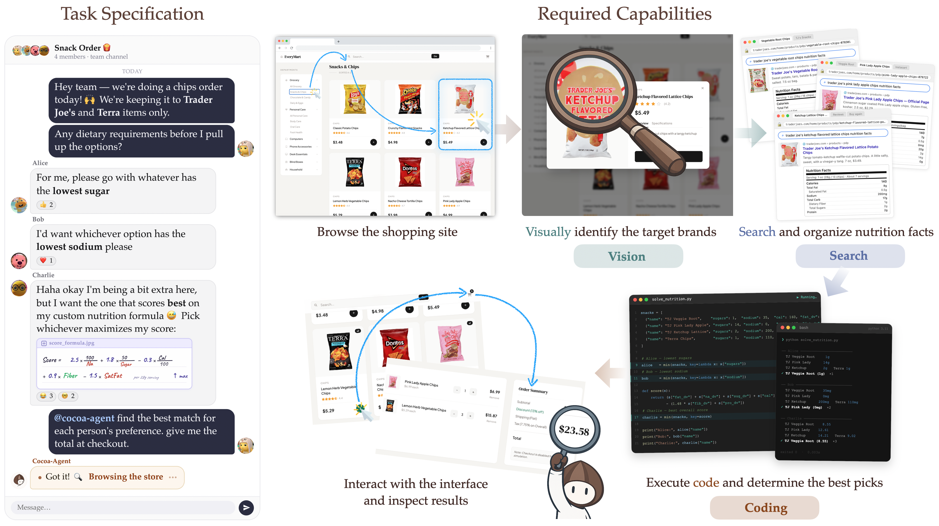 CocoaBench teaser: a shopping task requiring GUI interaction, vision, search, and coding